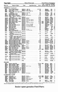 1922 Ford Parts List-09.jpg